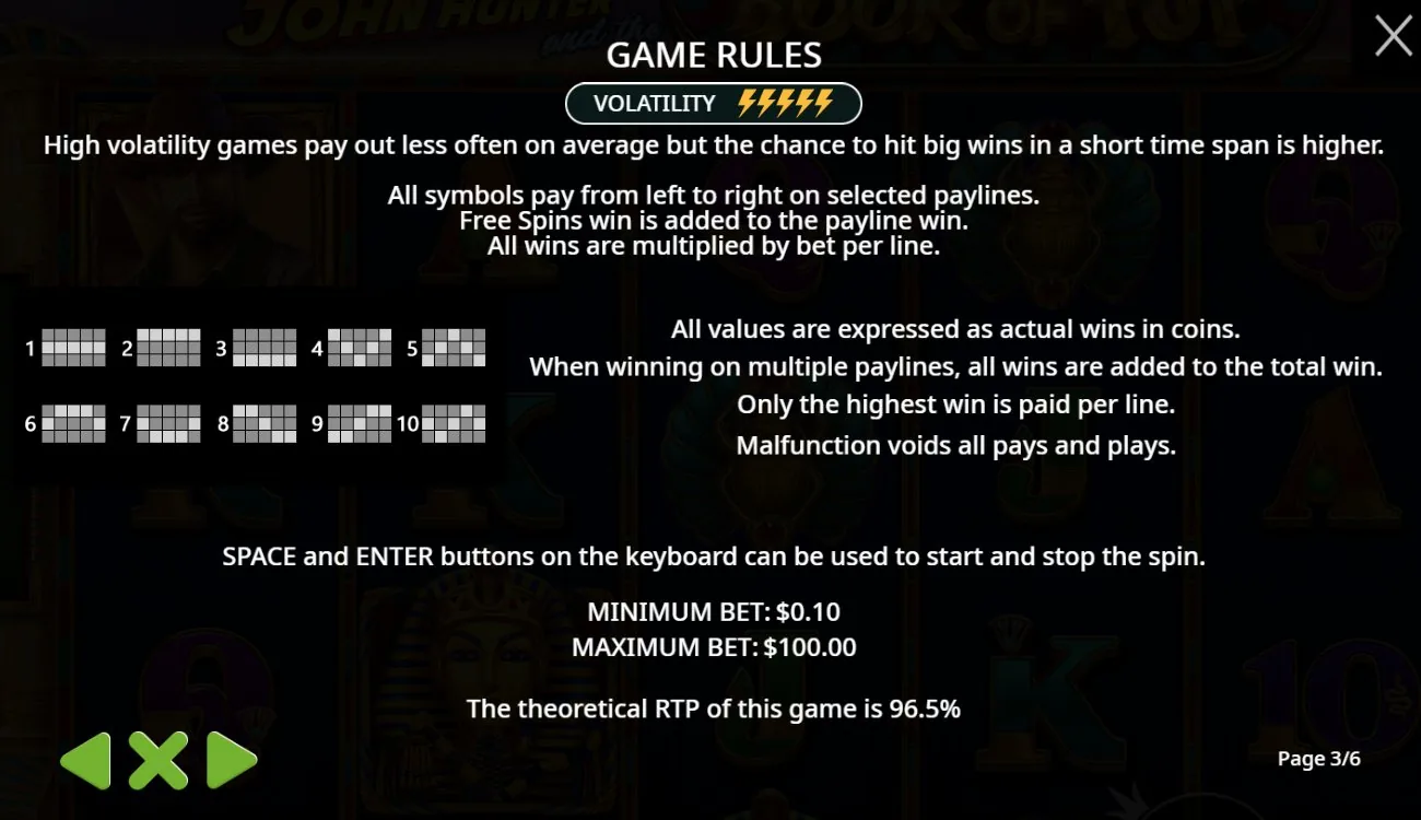 Spielregeln von Book of Tut, Seite 3/6: RTP 96,5 % und Volatilität